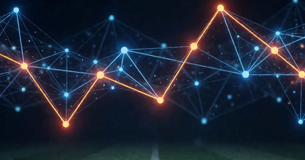 AI-тренды: как меняется точность прогнозов: обновление 2026 года